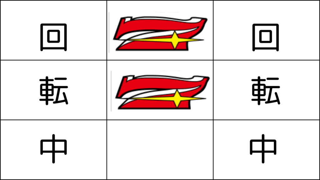 説明リール図柄（７）