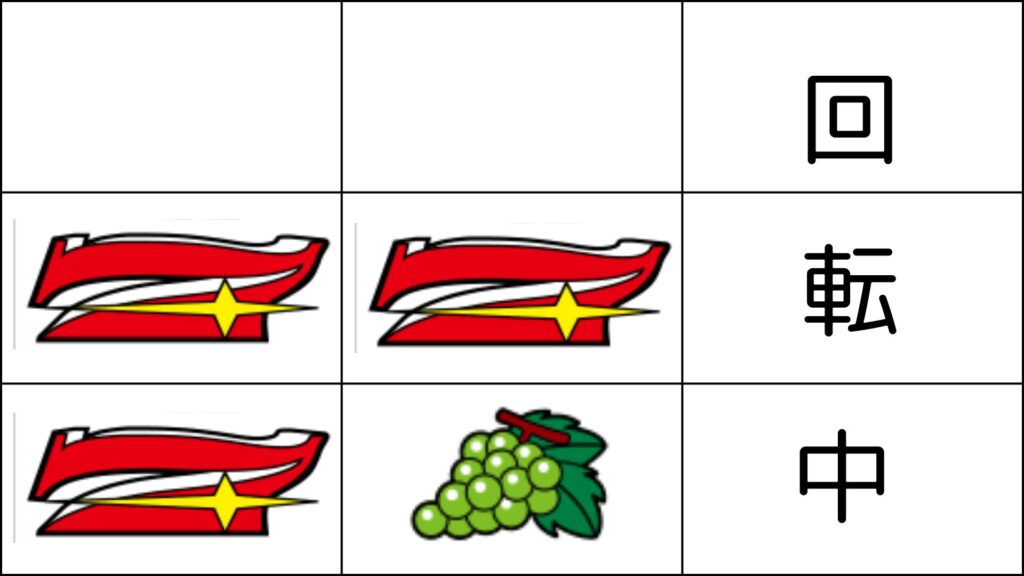 説明リール図柄（５）