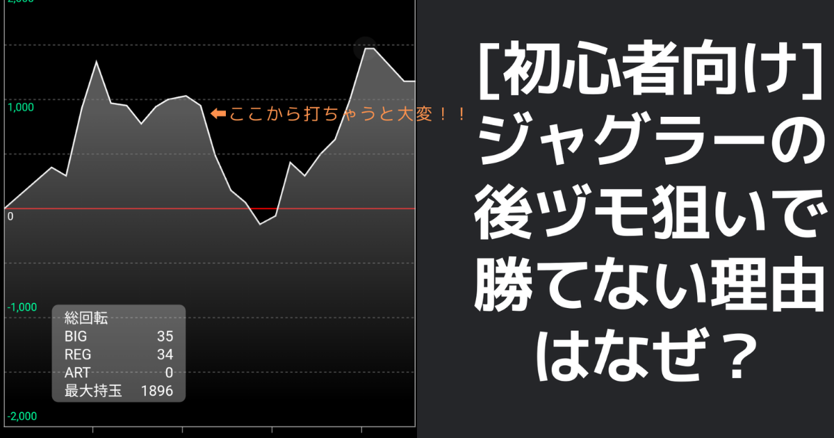 タイトル名とスランプグラフ画像