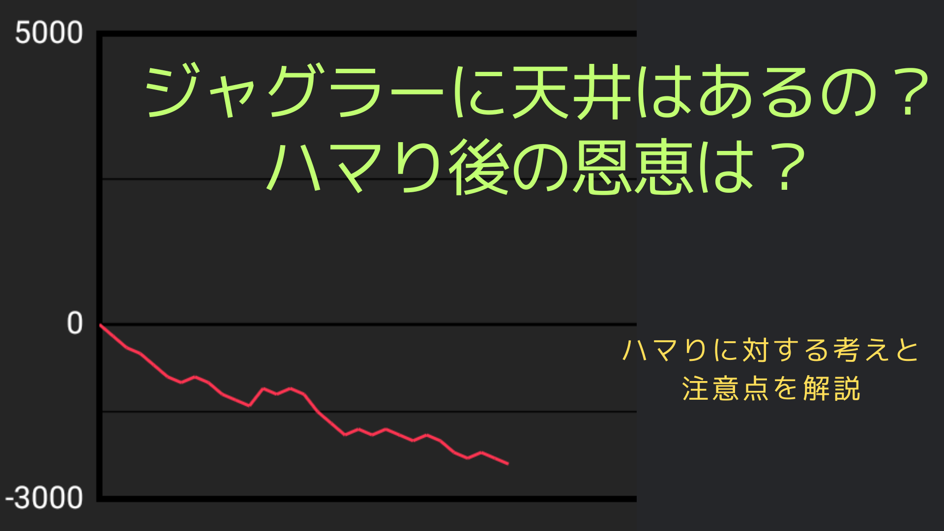 タイトル名と下落グラフ画像