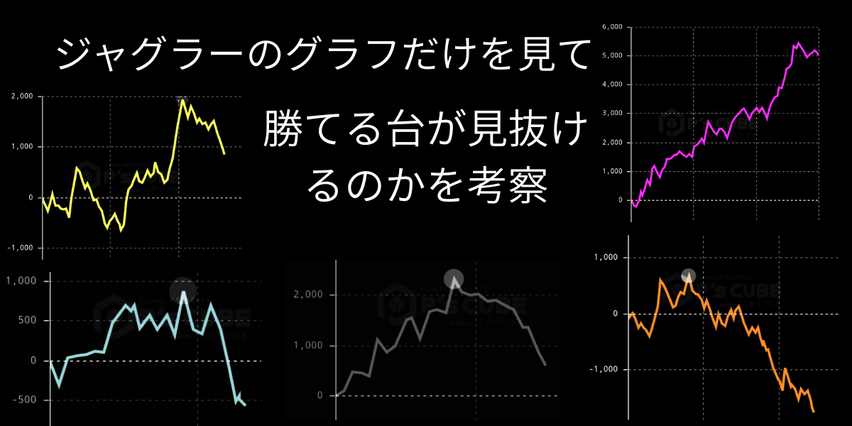 タイトル名とスランプグラフ画像