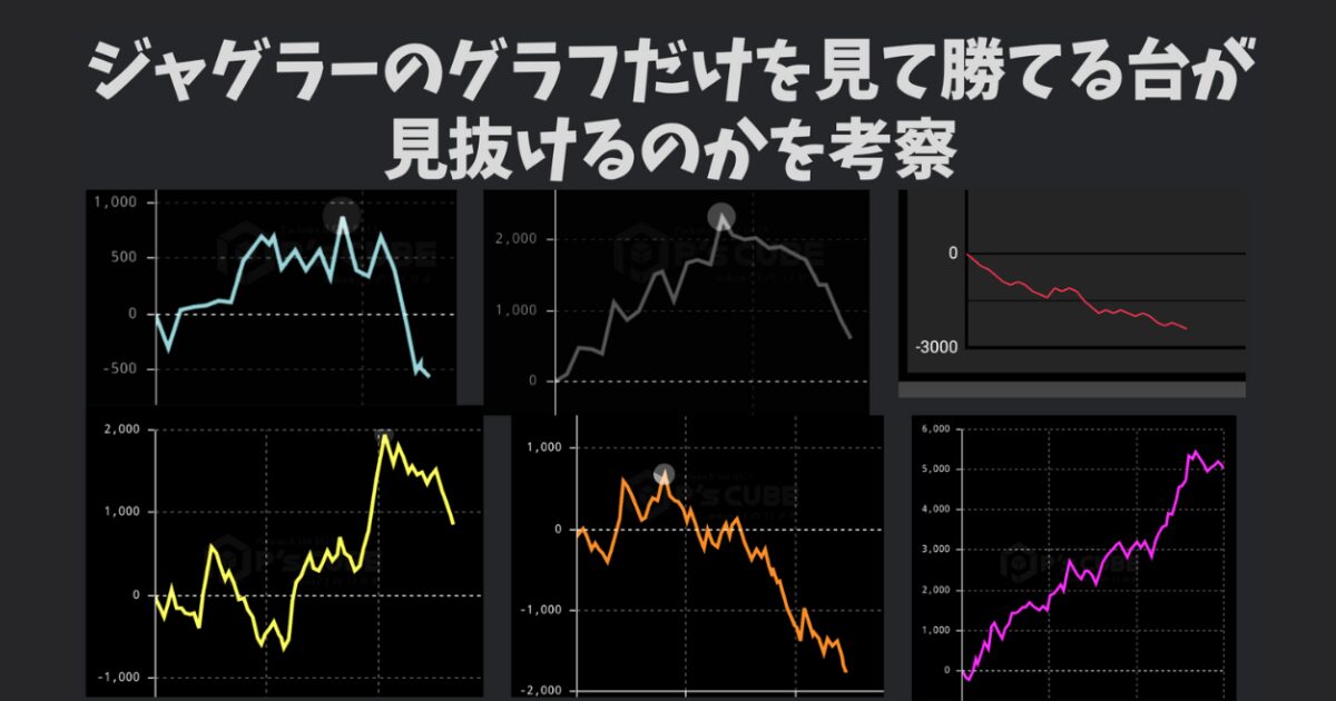 タイトル名とスランプグラフ画像