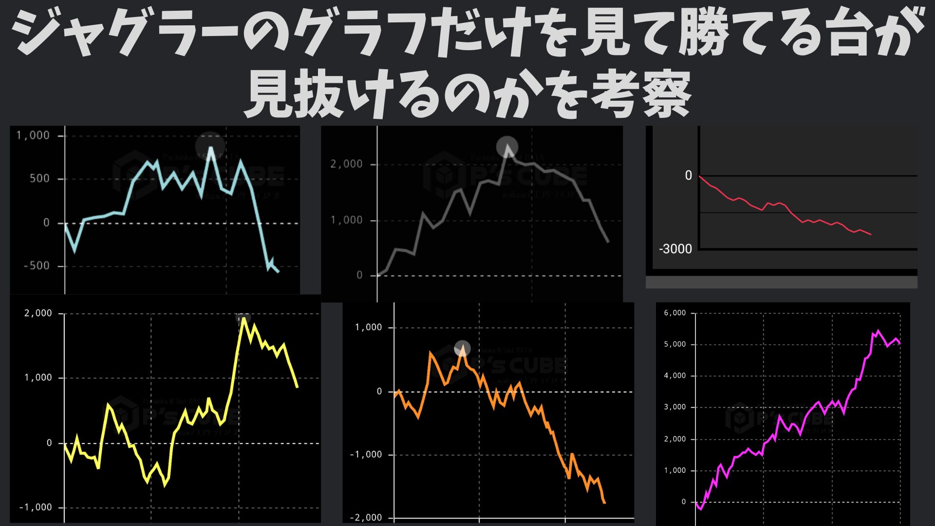 ジャグラーのグラフだけを見て勝てる台が見抜けるのかを考察