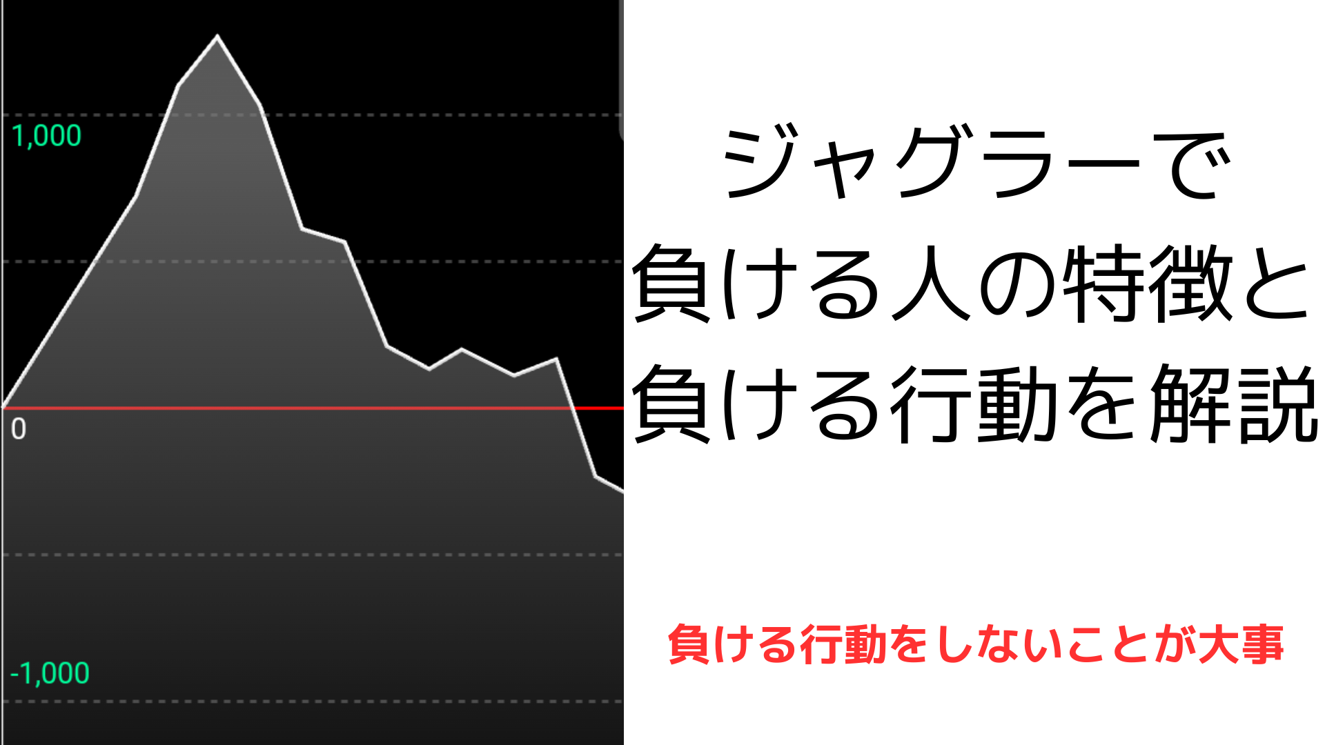 タイトル名と負けグラフ画像