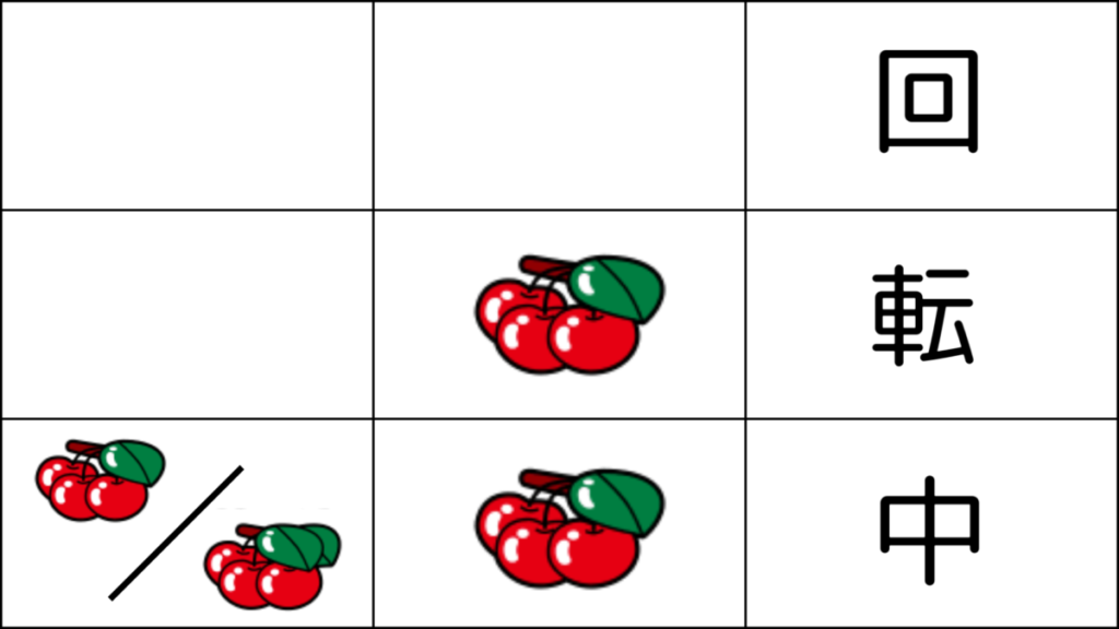 連チェリー②