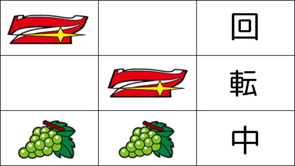 説明リール図柄(5)