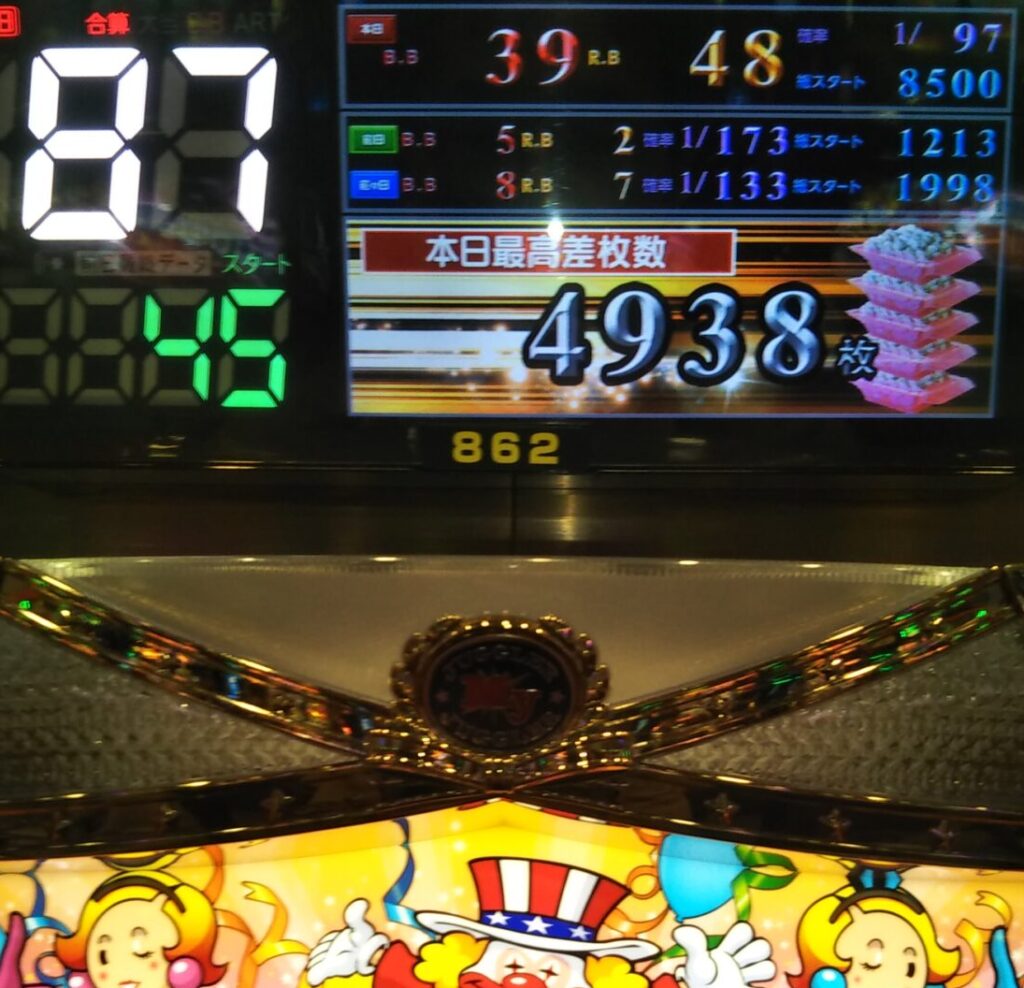 個人最終履歴