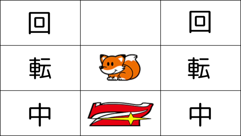 説明リール図柄(19)