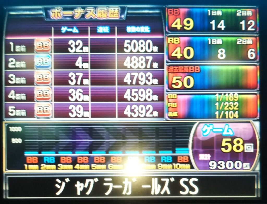 最終履歴画像