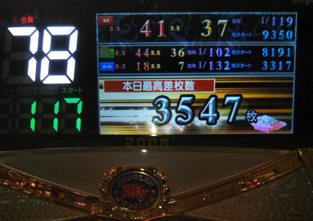 個人最終履歴