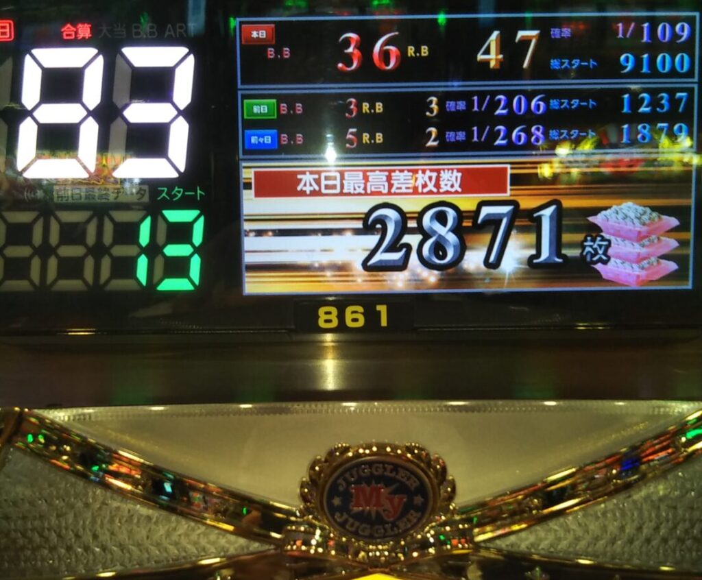 個人最終履歴